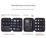 Large Capacity U Shield Scrambler Pack Bank Card SD Card Encryption Lock Storage Bag - Image 10
