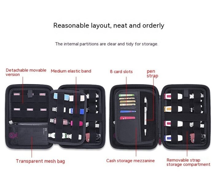 Large Capacity U Shield Scrambler Pack Bank Card SD Card Encryption Lock Storage Bag - Image 10