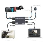 4K Gaming Set-top Box Recording Audio - Image 3