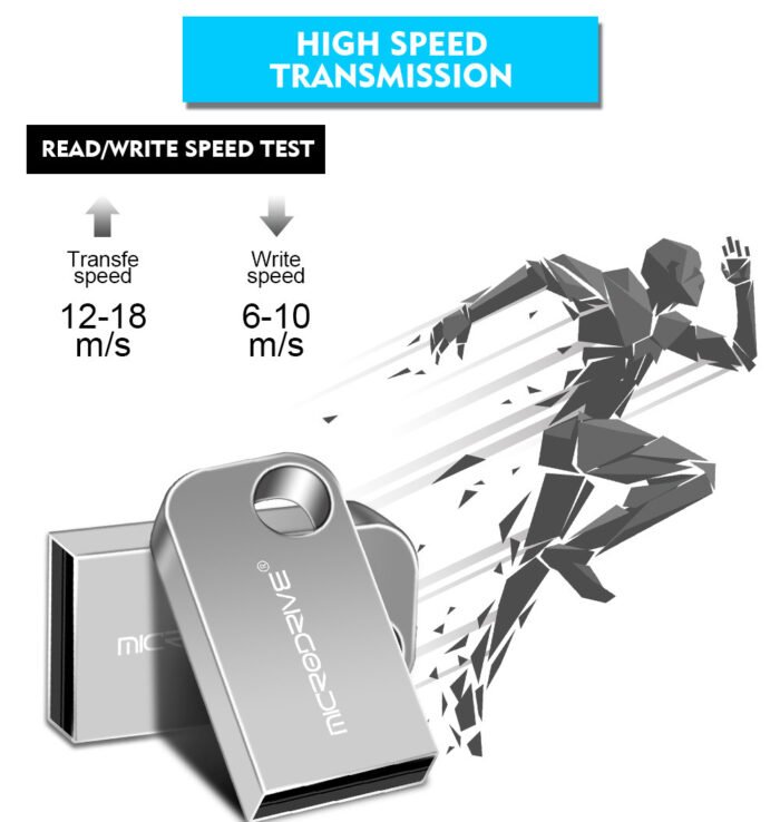 11ed5542-4c3d-49a5-8440-37f81aab6c08.jpg 16G Vehicle-mounted Large Capacity 64g Mini USB Disk - Image 3