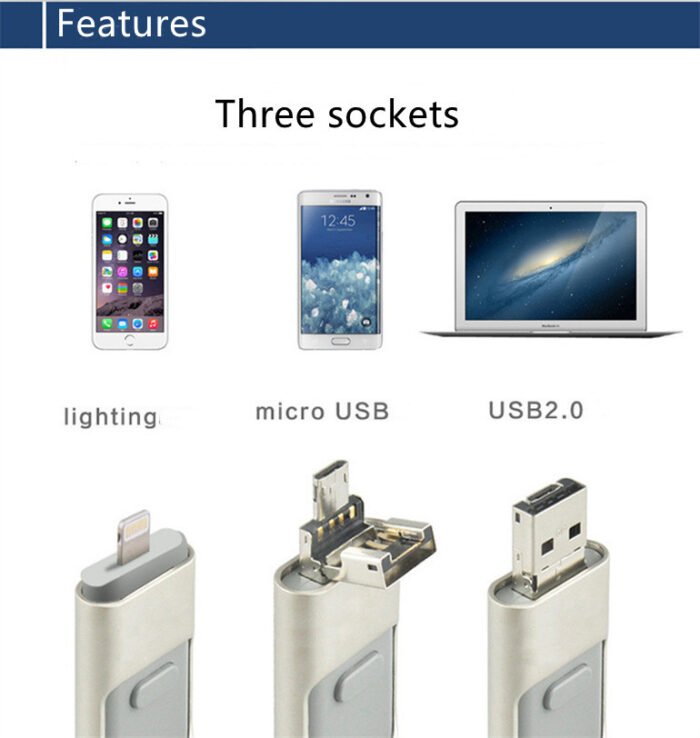 1617087084974-1.jpg Suitable ForApple Android Mobile Computer OTG Three-in-one USBFlash Drive - Image 5