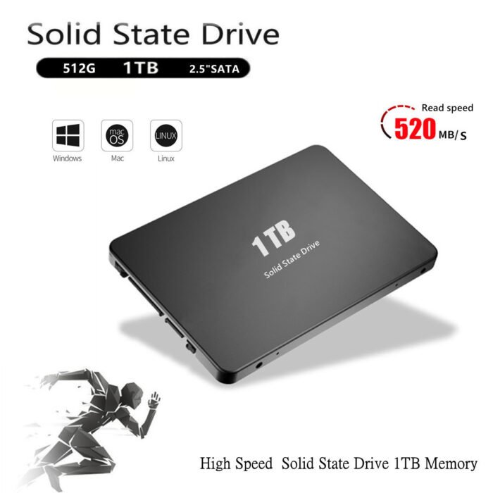 2.5 Inches High Speed Solid State Drive 1TB Notebook Desktop - Image 4
